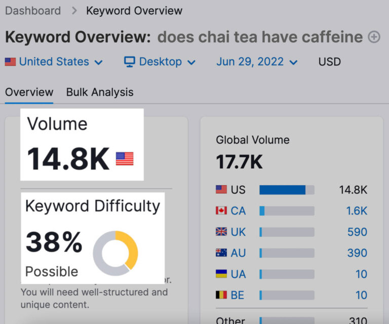 How To Choose Appropriate Keywords For Your SEO Campaign